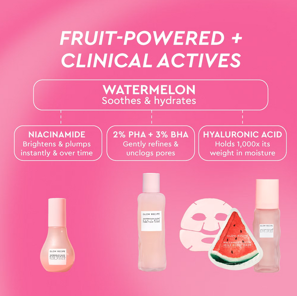 Glow Recipe Skin Routine Set 0043 фото