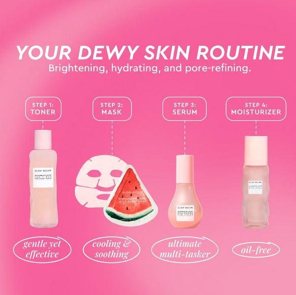 Glow Recipe Skin Routine Set 0043 фото